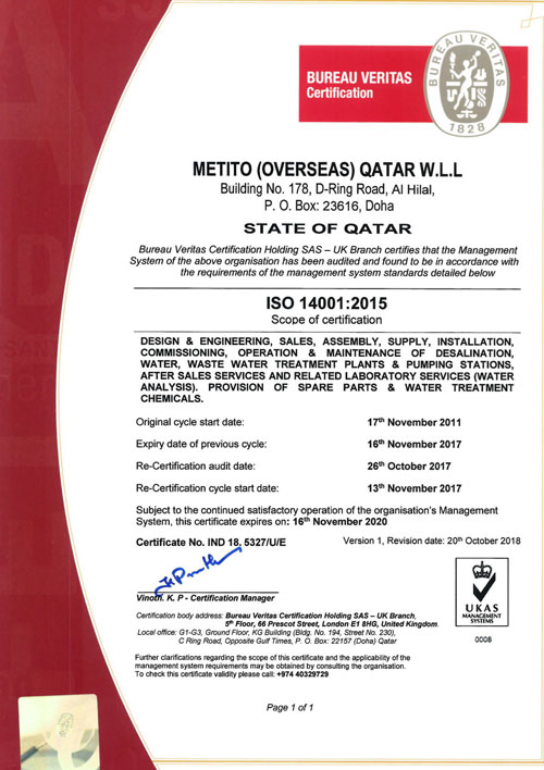 MOQ ISO 14001-2015