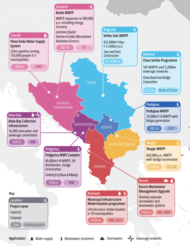 Western Balkans Map